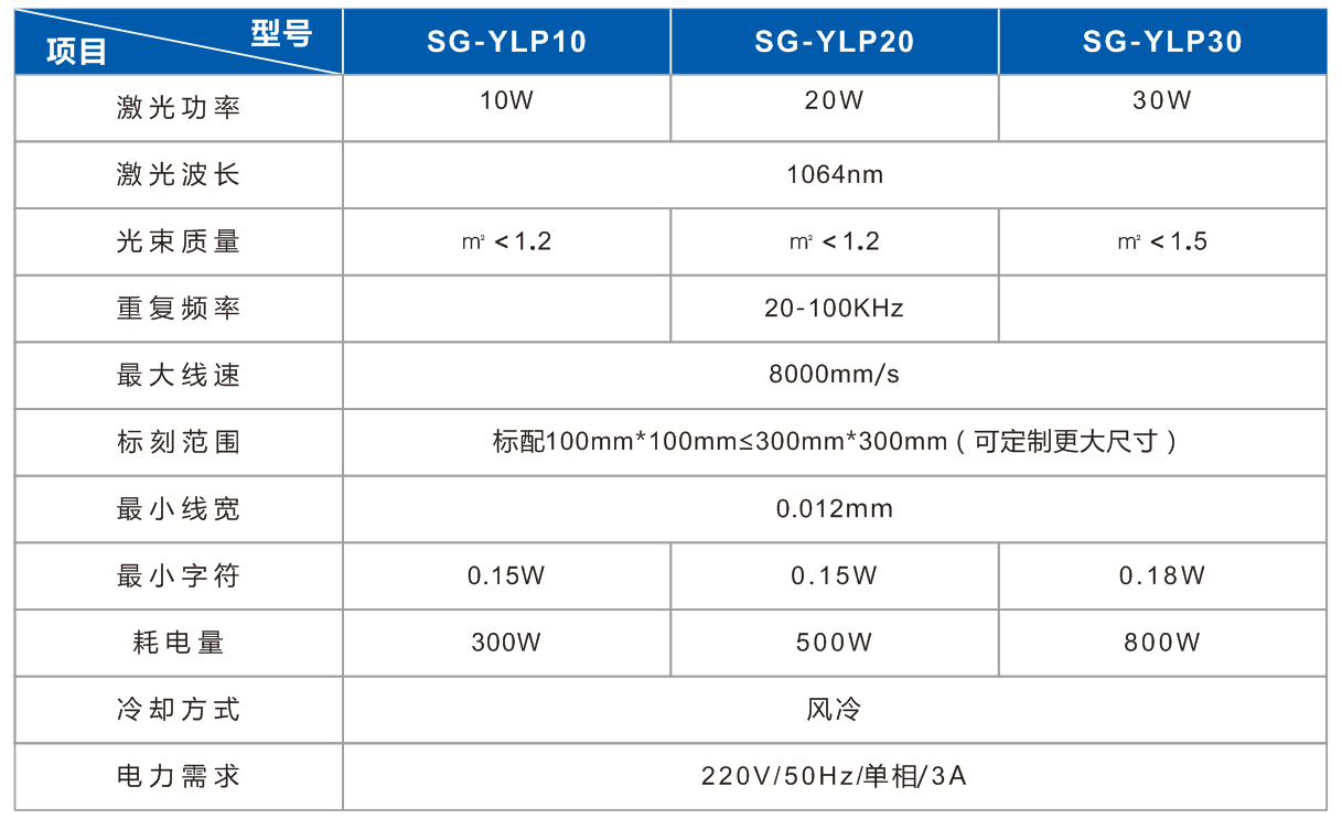 濟南光穀光電設備有限公司產品中心